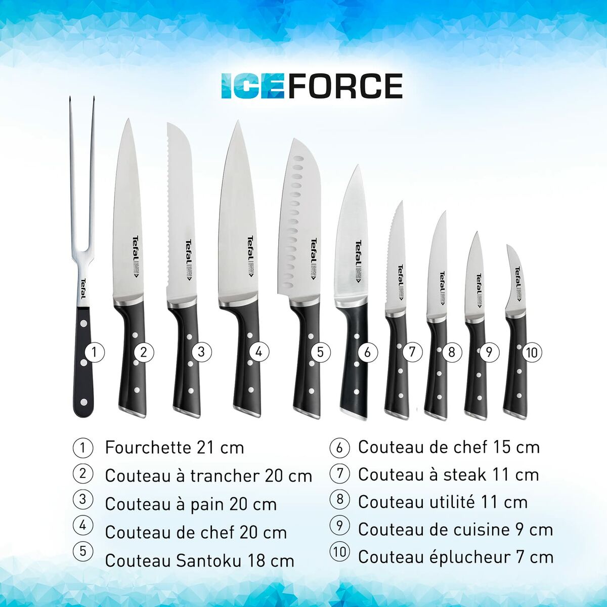 V4HEDB3B34B4C6A3C0BEA510C72A37166CER7091672P6