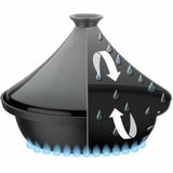 V3HCFB04326855F3E2BDCCD0B790FEAFBA7R5787106P3