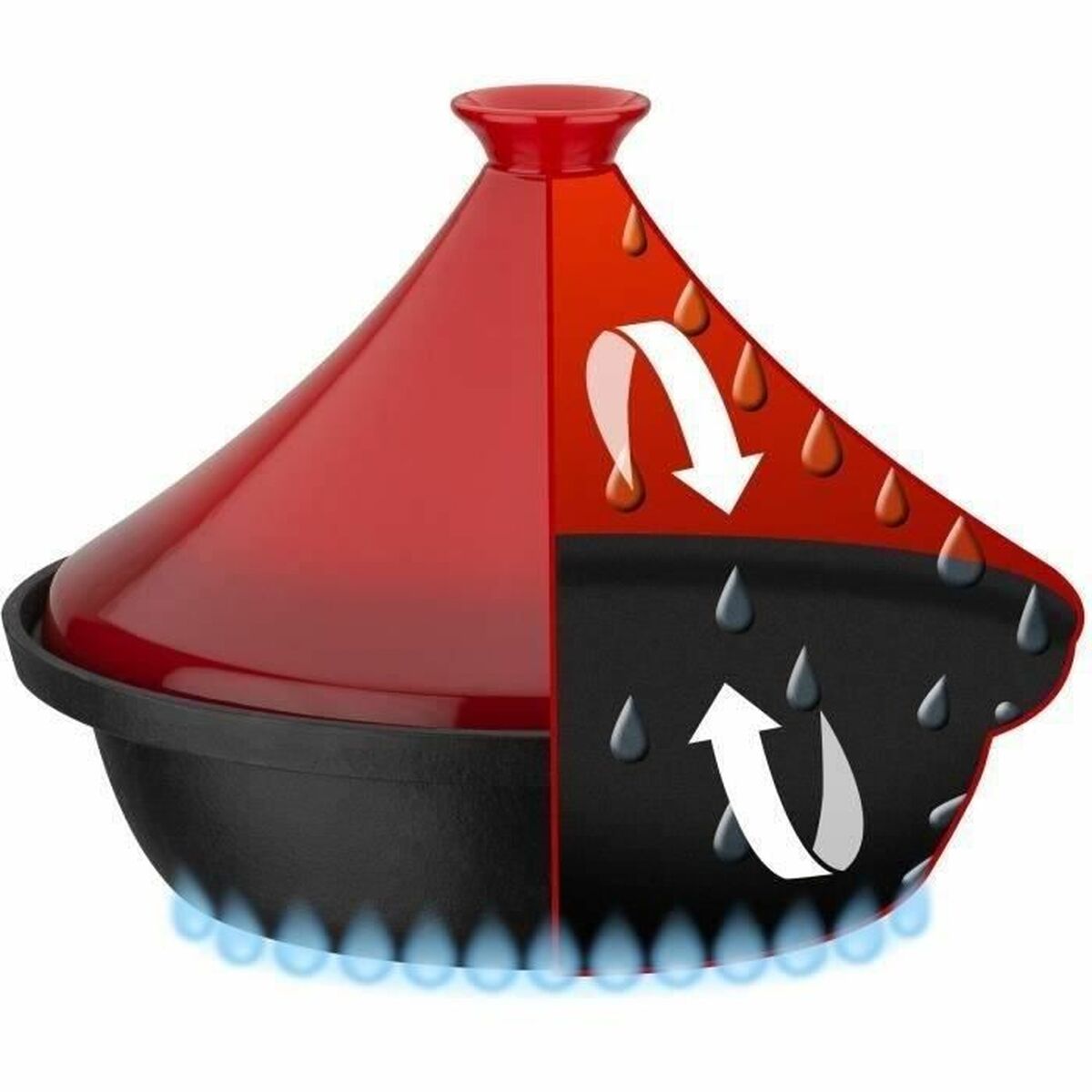 V3H2AFBF6EF5976ED7D32CA8E189F9C2110R5787125P2